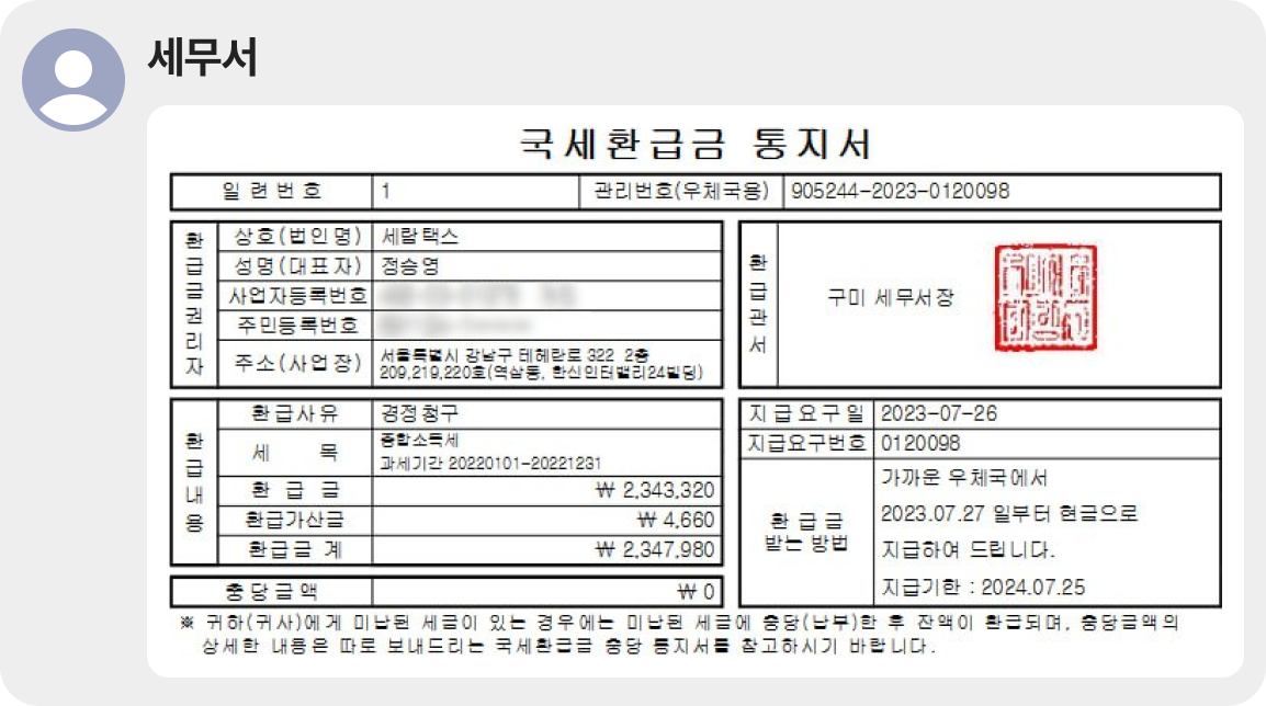 혜택쓰 숨은 세금 환급 | 국세환급금 통지서