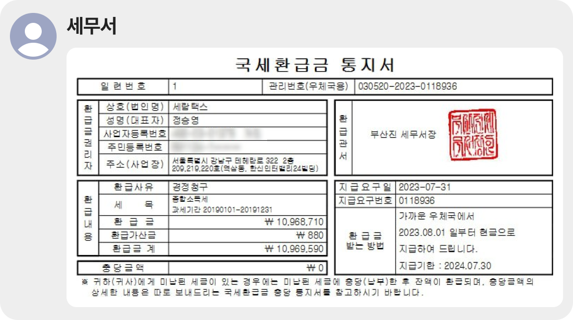 혜택쓰 숨은 세금 환급 | 국세환급금 통지서