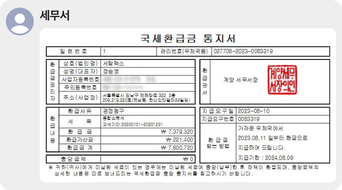 혜택쓰 숨은 세금 환급 | 국세환급금 통지서