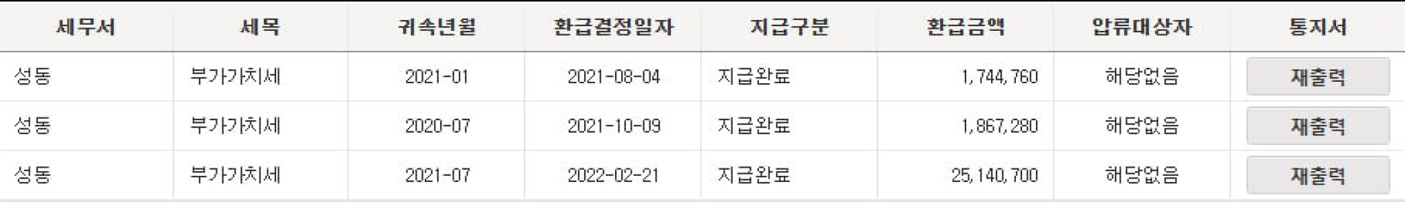 혜택쓰 숨은 세금 환급 | 부가가치세 환급내역